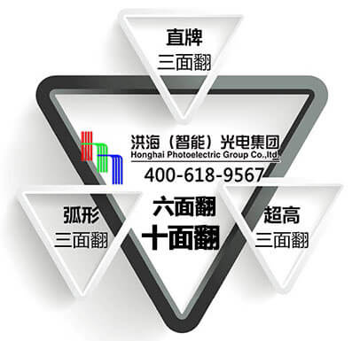 三面翻廣告位不足，怎么辦？就選洪海六面翻、十面翻